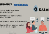 Hebatnya Air Kosong